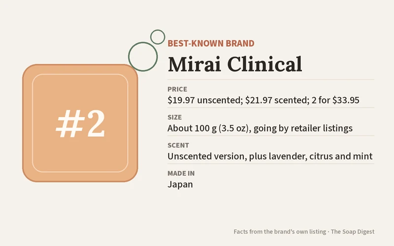 Mirai Clinical Deodorizing Soap with Persimmon: key facts at a glance
