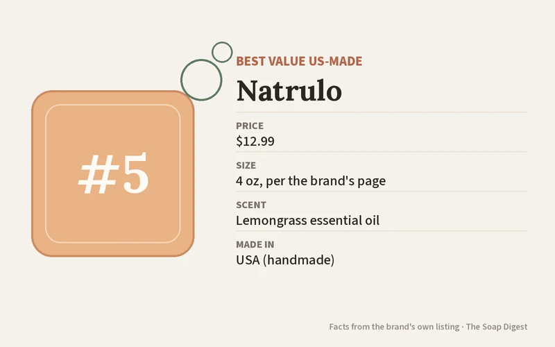 Natrulo Persimmon Soap: key facts at a glance