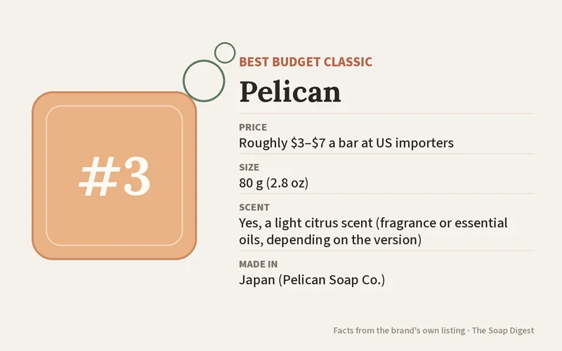 Pelican Kakishibu (Persimmon Tannin) Soap: key facts at a glance